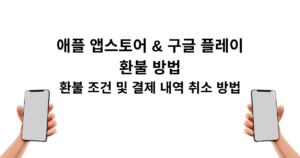 애플 앱스토어 & 구글 플레이 환불 방법 - 환불 조건 및 결제 내역 취소 방법